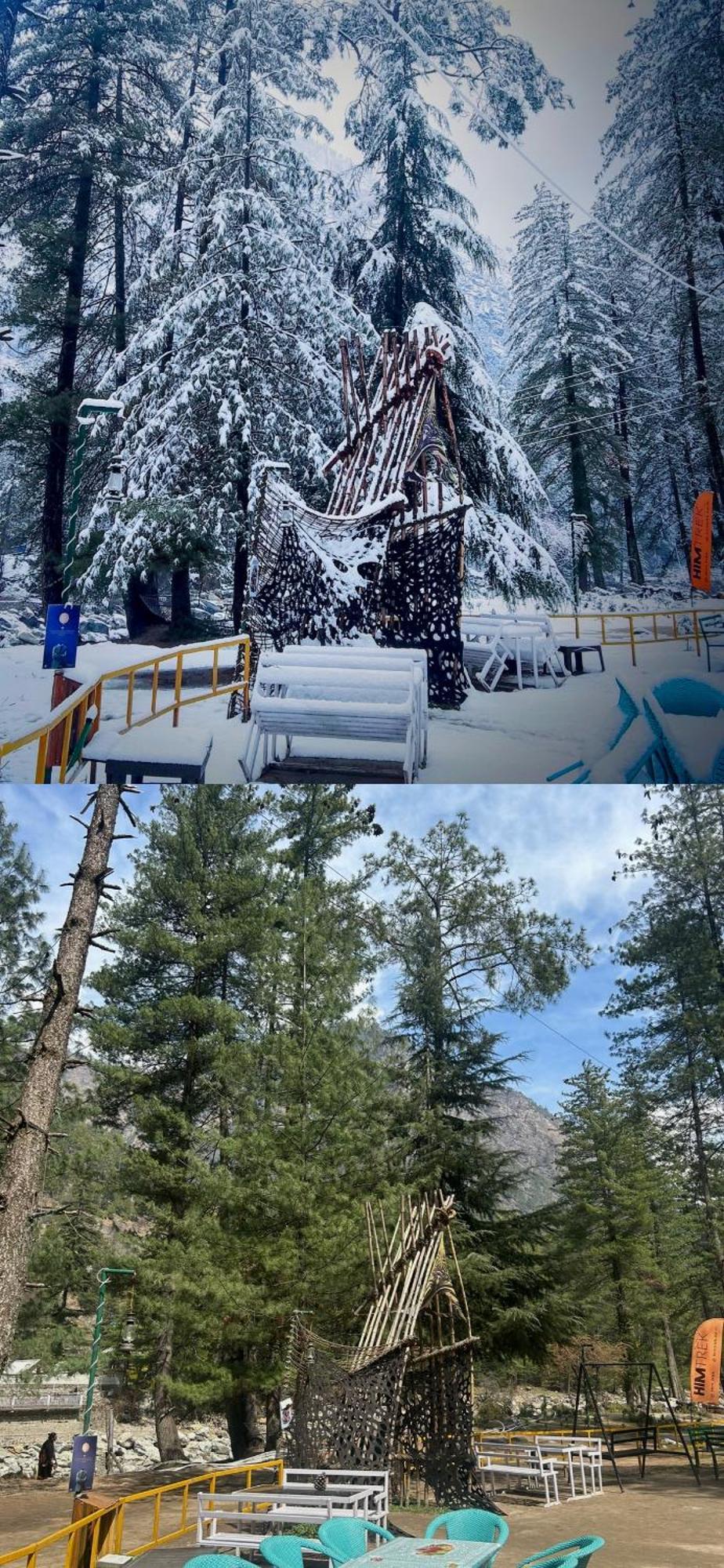 Himtrek Riverside Camps, Kasol Kültér fotó